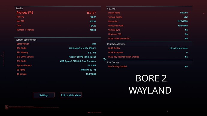 bore wayland 2