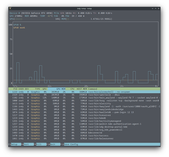 CachyOS_nvtop_Plasma_Wayland_Screenshot from 2024-08-11 14-50-16