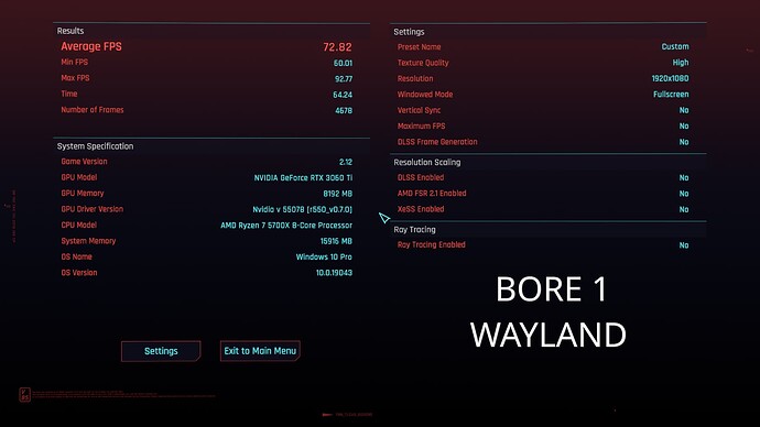 bore wayland1