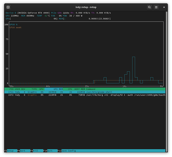 CachyOS_nvtop_x11_Screenshot from 2024-08-11 14-50-16