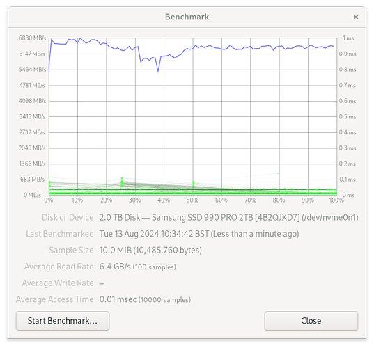 Gnome Disks Read