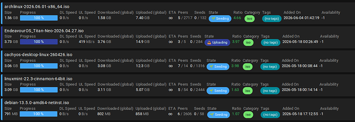 torrents